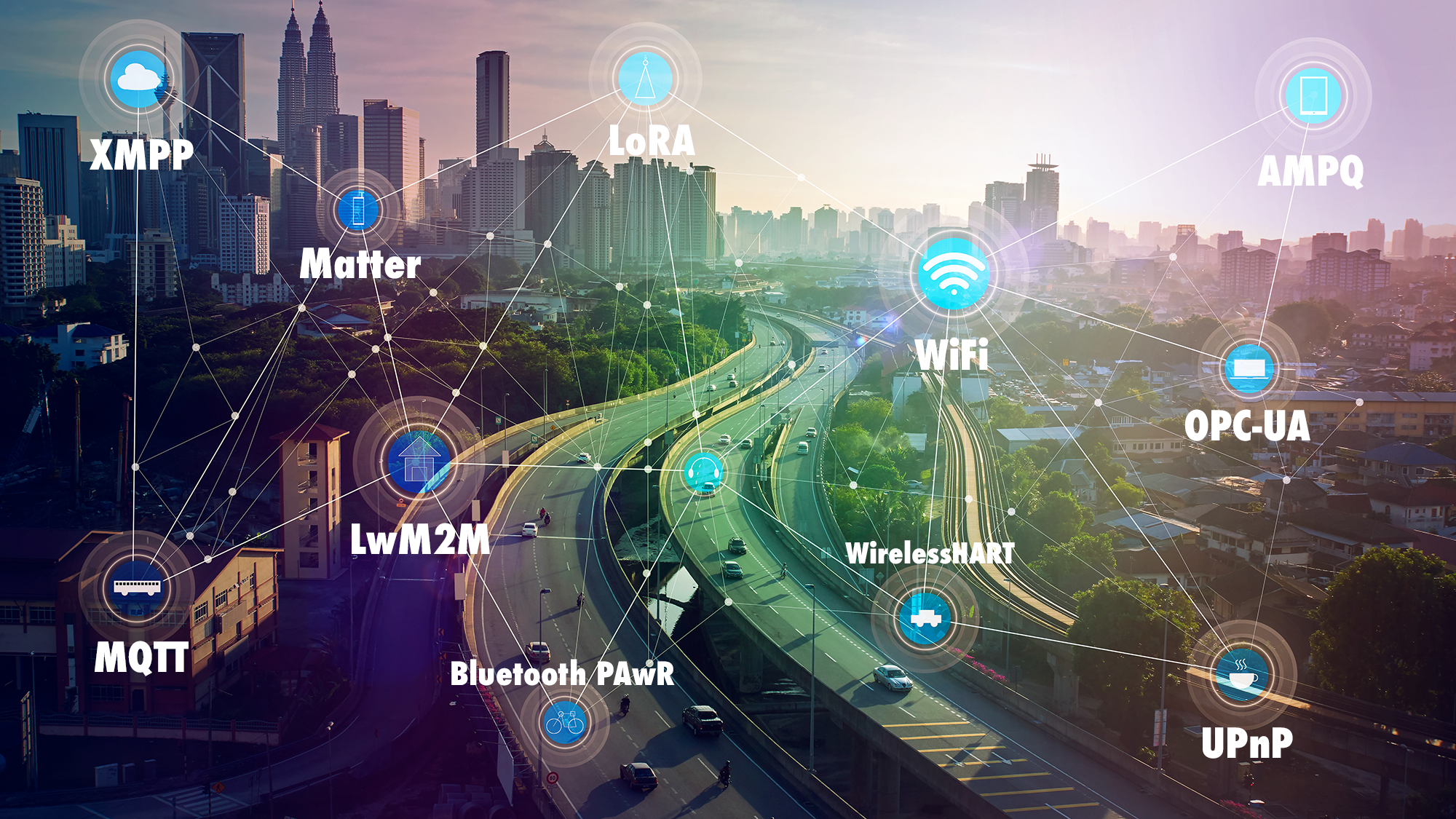 what ports does Bluetooth, Bluetooth Low Energy (BLE), Thread, Matter, 6LoWPAN, LwM2M (Lightweight M2M), AMPQ, MQTT, OPC-UA, OPC-DA, DDS, SigFox, Helium, LoRa, ZigBee, WirelessHART, ISA100